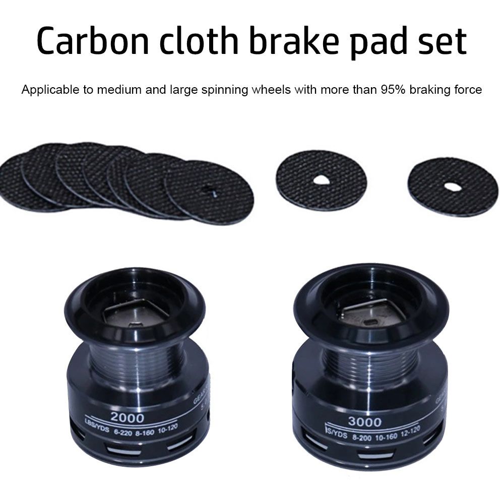 Klocki hamulcowe do kołowrotkó – Reel Repair Kit recenzja i cena
